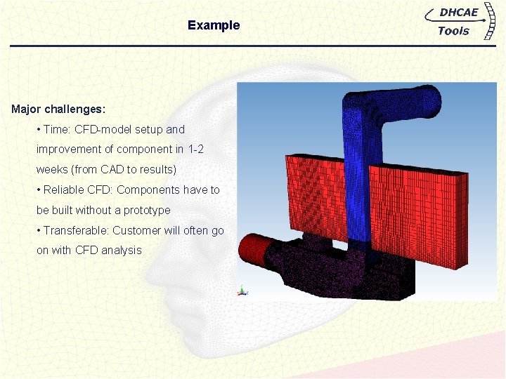 Example Major challenges: • Time: CFD-model setup and improvement of component in 1 -2