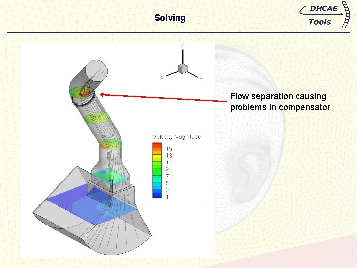 Solving Flow separation causing problems in compensator 