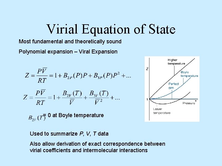 Virial Equation of State Most fundamental and theoretically sound Polynomial expansion – Viral Expansion