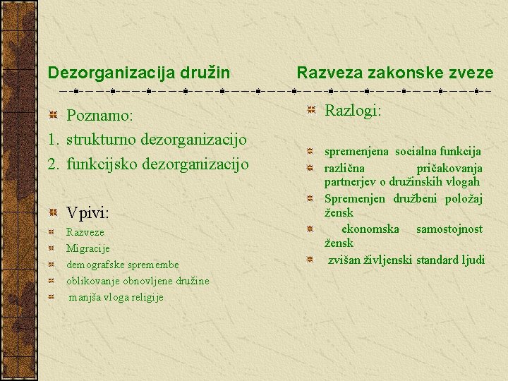 Dezorganizacija družin Poznamo: 1. strukturno dezorganizacijo 2. funkcijsko dezorganizacijo Vpivi: Razveze Migracije demografske spremembe Dezorganizacija družin Poznamo: 1. strukturno dezorganizacijo 2. funkcijsko dezorganizacijo Vpivi: Razveze Migracije demografske spremembe