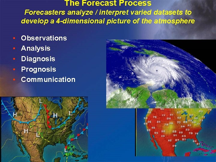 The Forecast Process Forecasters analyze / interpret varied datasets to develop a 4 -dimensional