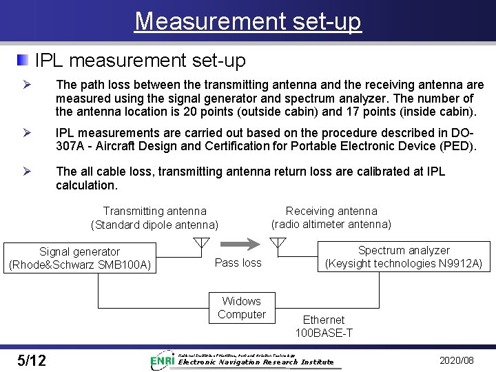 Measurement set-up IPL measurement set-up Ø The path loss between the transmitting antenna and