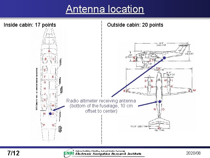 Antenna location Inside cabin: 17 points Outside cabin: 20 points A B Q R