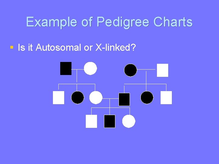 Example of Pedigree Charts § Is it Autosomal or X-linked? 