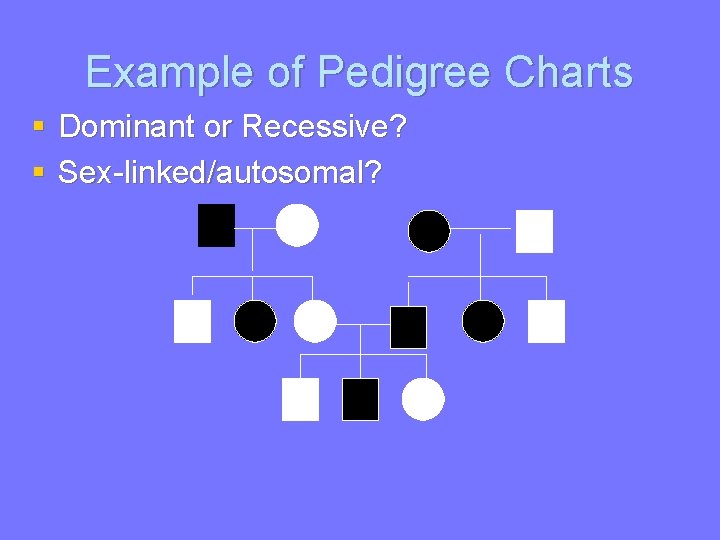 Example of Pedigree Charts § Dominant or Recessive? § Sex-linked/autosomal? 