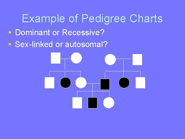 Example of Pedigree Charts § Dominant or Recessive? § Sex-linked or autosomal? 