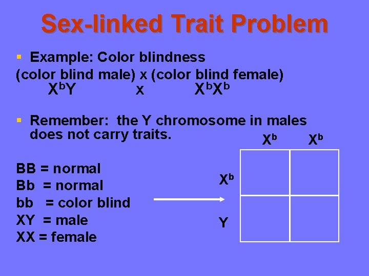 Sex-linked Trait Problem § Example: Color blindness (color blind male) x (color blind female)