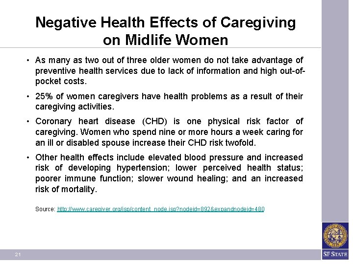 Negative Health Effects of Caregiving on Midlife Women • As many as two out