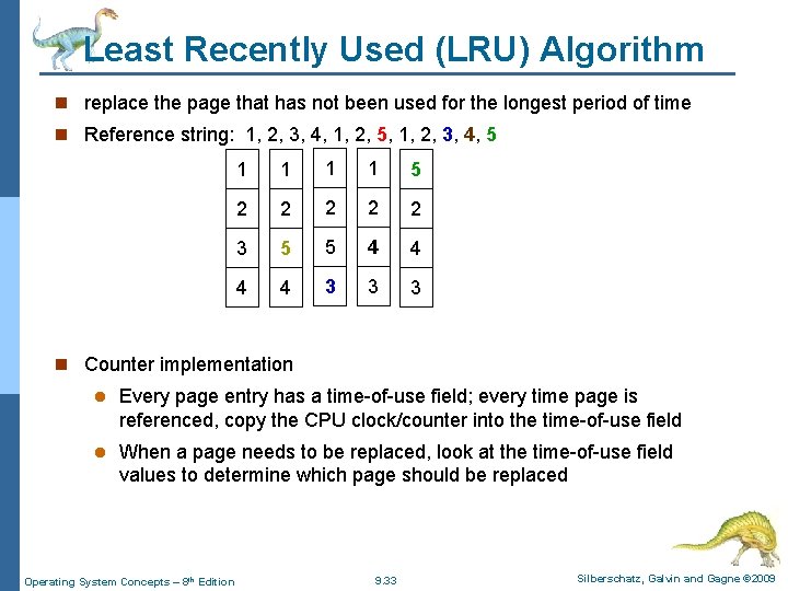 Least Recently Used (LRU) Algorithm n replace the page that has not been used