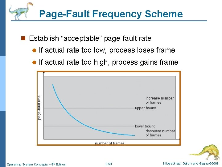 Page-Fault Frequency Scheme n Establish “acceptable” page-fault rate l If actual rate too low,