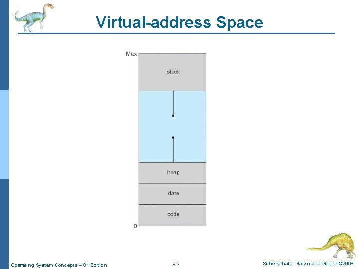 Virtual-address Space Operating System Concepts – 8 th Edition 9. 7 Silberschatz, Galvin and