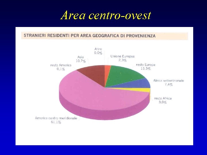 Area centro-ovest 