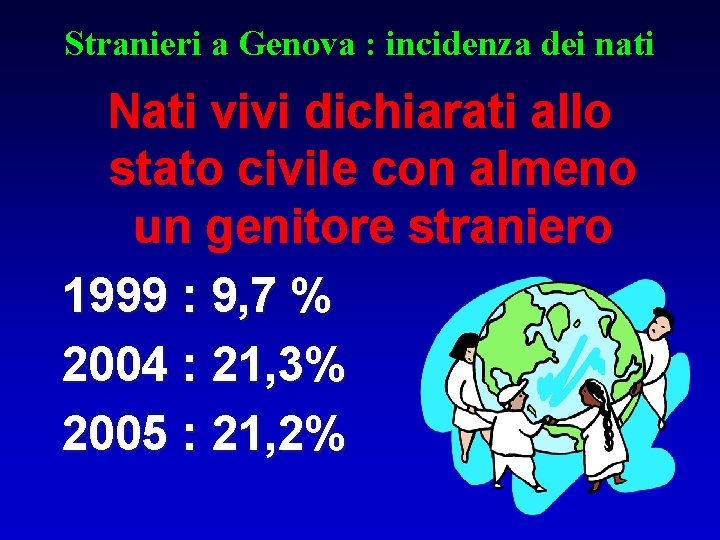 Stranieri a Genova : incidenza dei nati Nati vivi dichiarati allo stato civile con