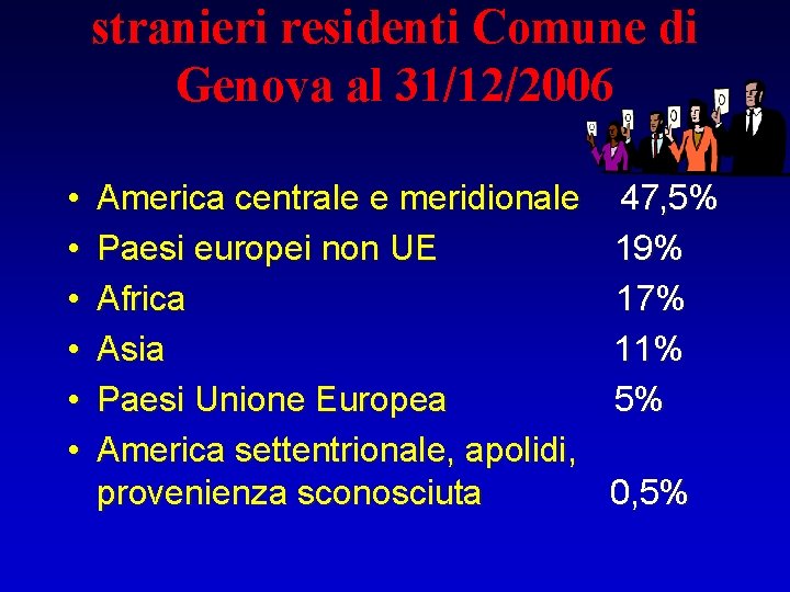 stranieri residenti Comune di Genova al 31/12/2006 • • • America centrale e meridionale