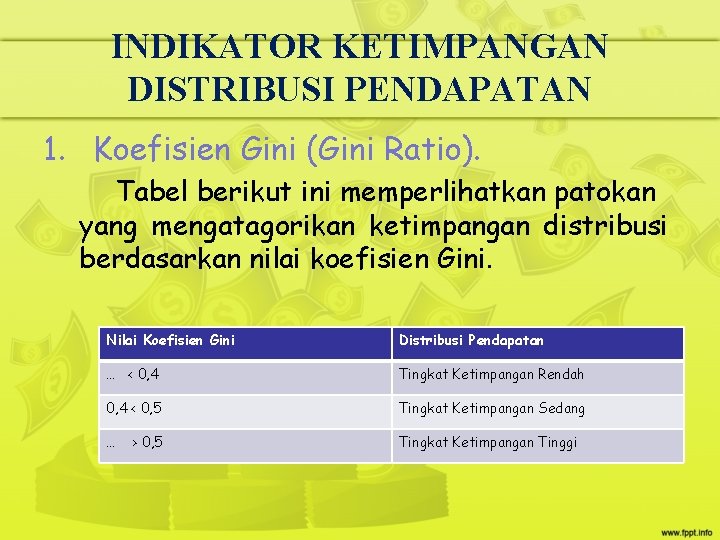 INDIKATOR KETIMPANGAN DISTRIBUSI PENDAPATAN 1. Koefisien Gini (Gini Ratio). Tabel berikut ini memperlihatkan patokan