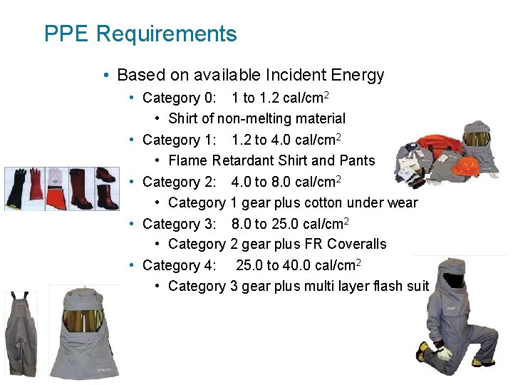 PPE Requirements • Based on available Incident Energy • Category 0: 1 to 1.