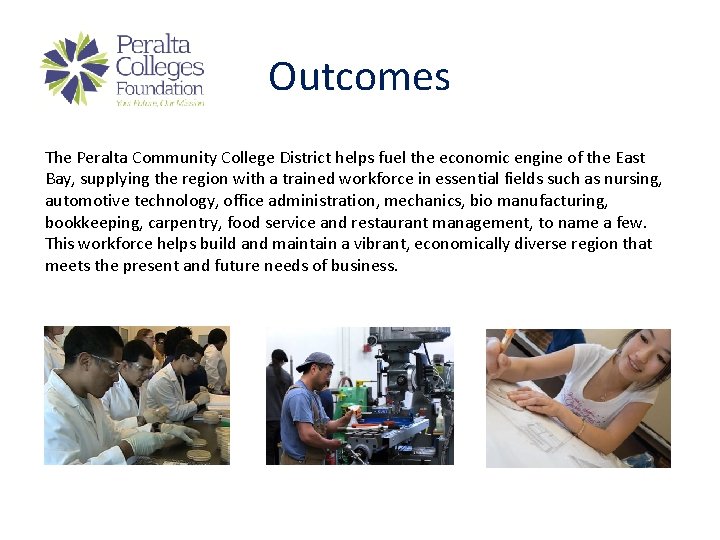 Outcomes The Peralta Community College District helps fuel the economic engine of the East