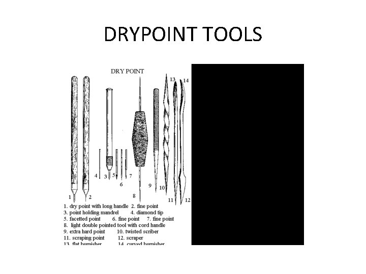 DRYPOINT TOOLS 