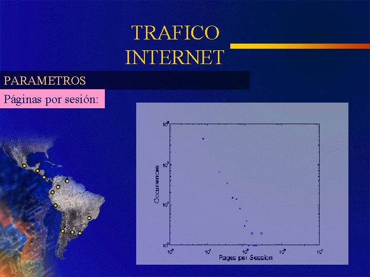 TRAFICO INTERNET PARAMETROS Páginas por sesión: 