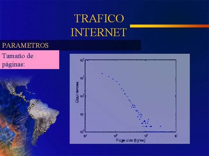 TRAFICO INTERNET PARAMETROS Tamaño de páginas: 