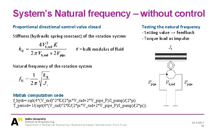 System’s Natural frequency – without control Proportional directional control valve closed Stiffness (hydraulic spring