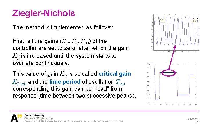 Ziegler-Nichols The method is implemented as follows: First, all the gains (KP, KI, KD)