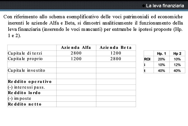  La leva finanziaria Con riferimento allo schema esemplificativo delle voci patrimoniali ed economiche