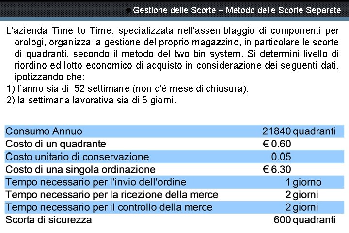  Gestione delle Scorte – Metodo delle Scorte Separate L'azienda Time to Time, specializzata