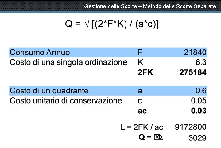 Gestione delle Scorte – Metodo delle Scorte Separate 