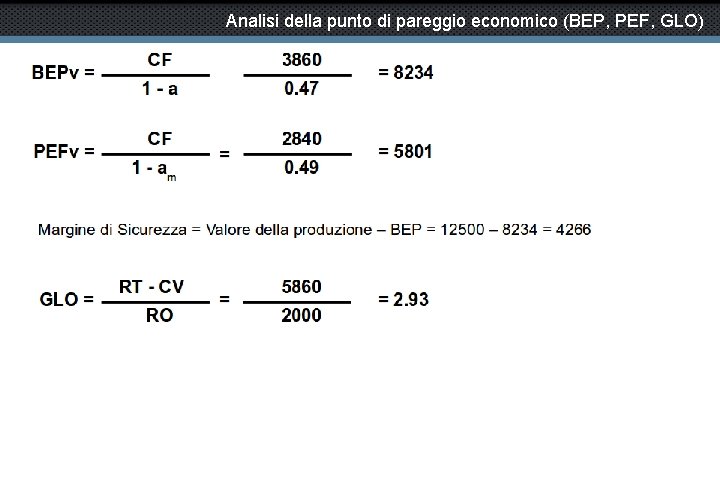 Analisi della punto di pareggio economico (BEP, PEF, GLO) 