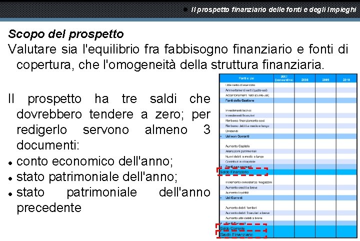  Il prospetto finanziario delle fonti e degli Impieghi Scopo del prospetto Valutare sia