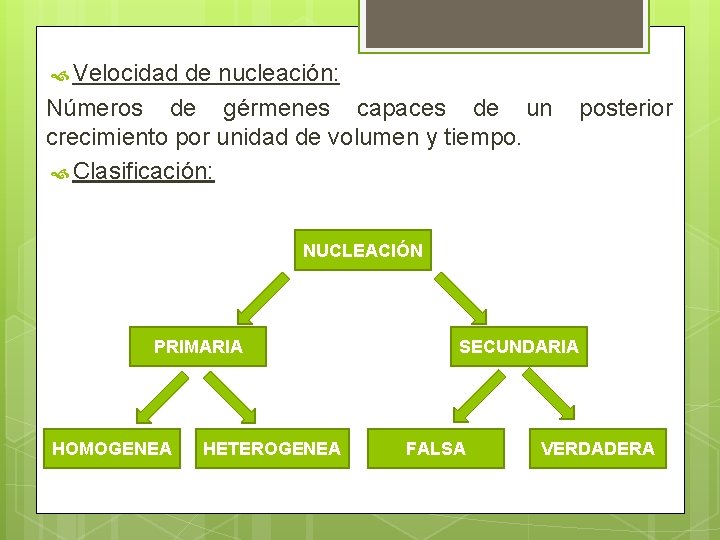  Velocidad de nucleación: Números de gérmenes capaces de un crecimiento por unidad de