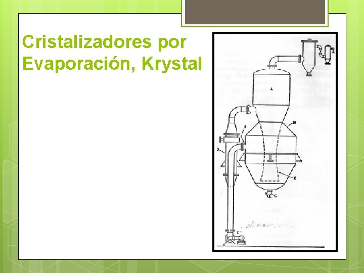 Cristalizadores por Evaporación, Krystal 