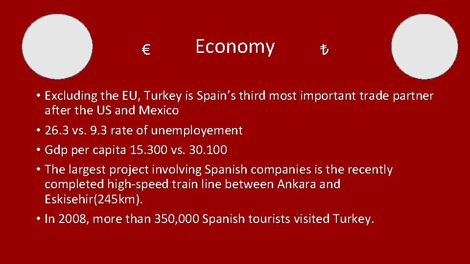 € Economy ₺ • Excluding the EU, Turkey is Spain’s third most important trade