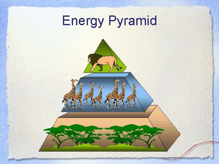 Energy Pyramid 
