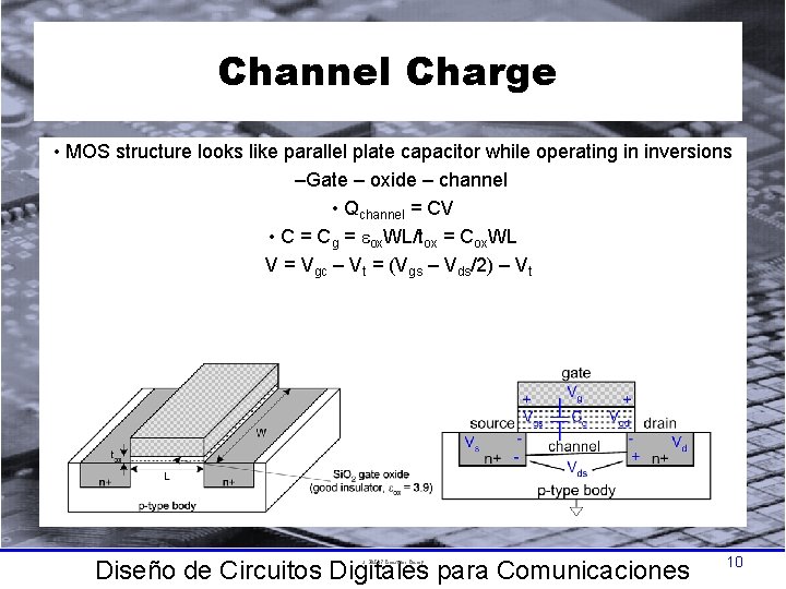 Channel Charge • MOS structure looks like parallel plate capacitor while operating in inversions