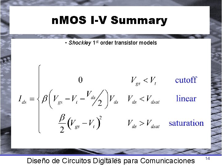 n. MOS I-V Summary • Shockley 1 st order transistor models Diseño de Circuitos