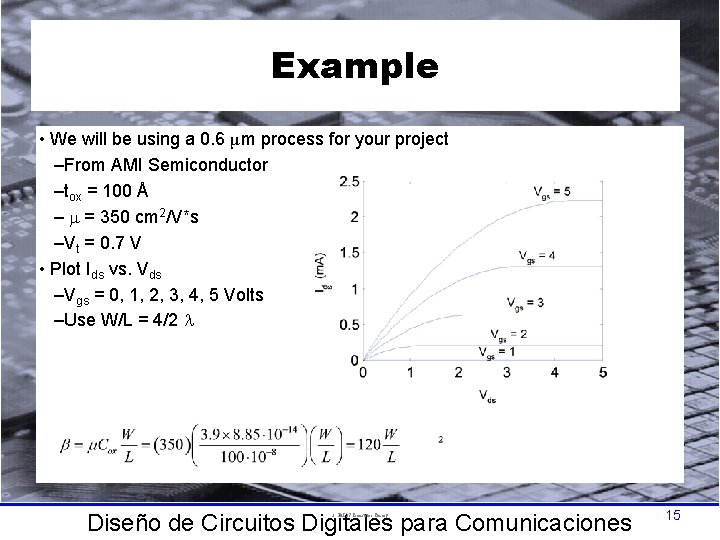 Example • We will be using a 0. 6 μm process for your project