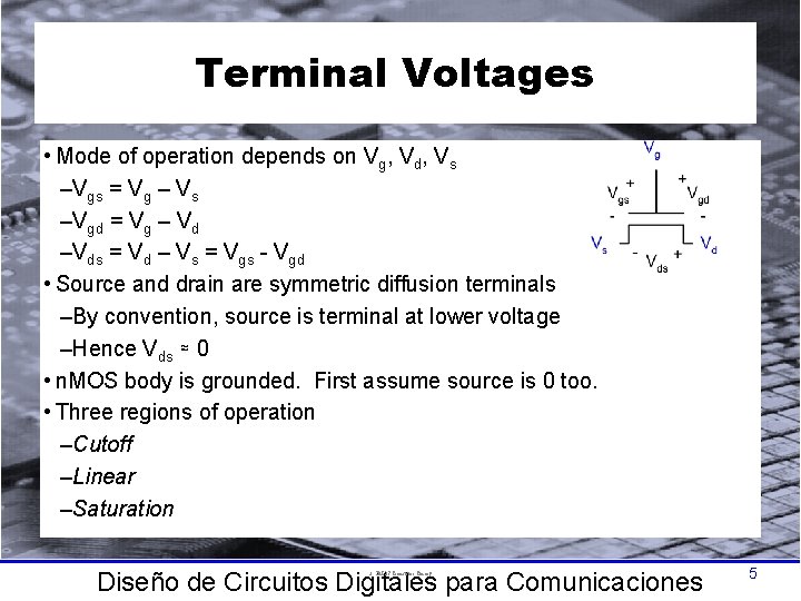 Terminal Voltages • Mode of operation depends on Vg, Vd, Vs –Vgs = Vg