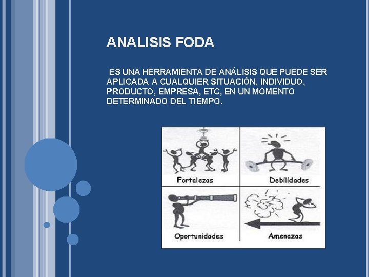 ANALISIS FODA ES UNA HERRAMIENTA DE ANÁLISIS QUE PUEDE SER APLICADA A CUALQUIER SITUACIÓN,