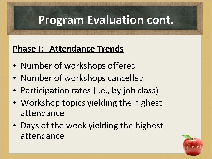 Program Evaluation cont. Phase I: Attendance Trends Number of workshops offered Number of workshops