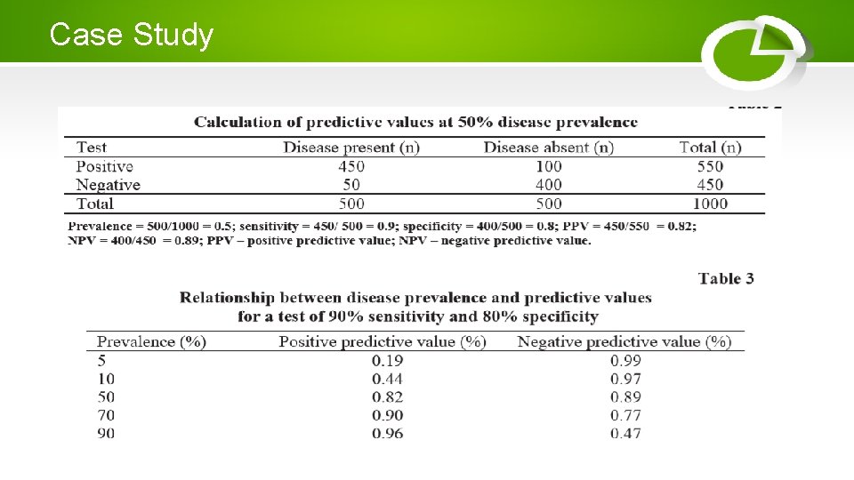 Case Study 