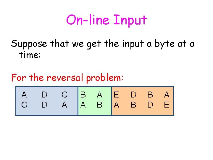 On-line Input Suppose that we get the input a byte at a time: For