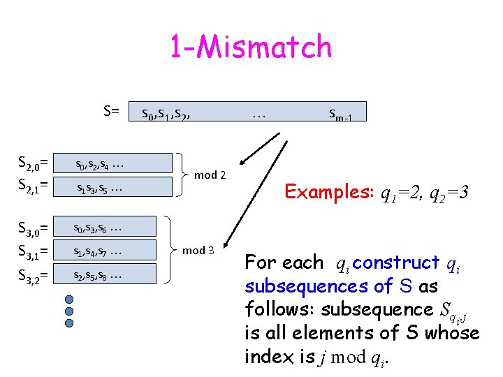 1 -Mismatch S= S 2, 0= S 2, 1= s 0, s 2, s