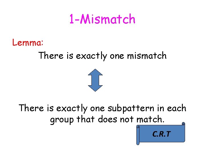 1 -Mismatch Lemma: There is exactly one mismatch There is exactly one subpattern in 1 -Mismatch Lemma: There is exactly one mismatch There is exactly one subpattern in