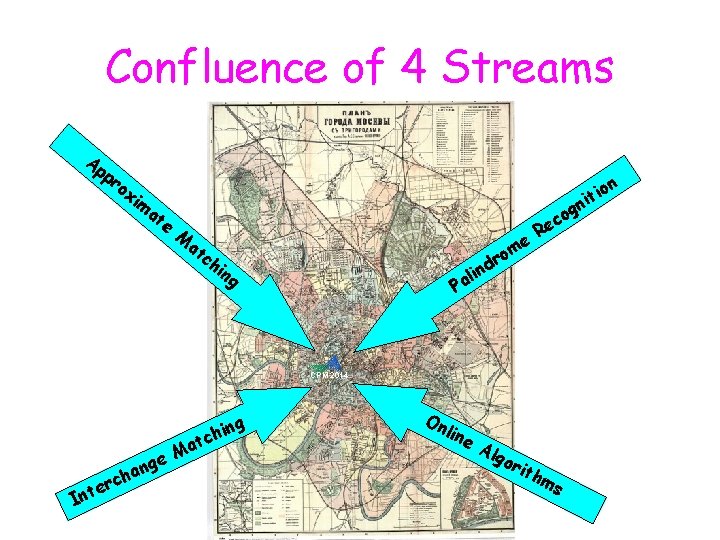 Confluence of 4 Streams Ap pr o xi m at e M at c