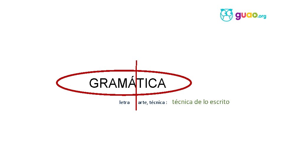 g. GRAMÁTICA letra arte, técnica : técnica de lo escrito 