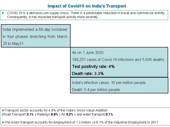 Impact of Covid 19 on India’s Transport Ø COVID-19 is a demand-cum-supply shock. There