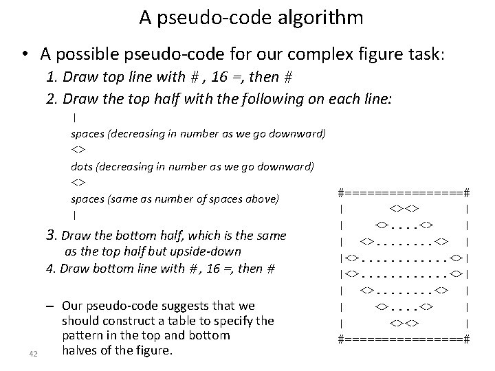A pseudo-code algorithm • A possible pseudo-code for our complex figure task: 1. Draw