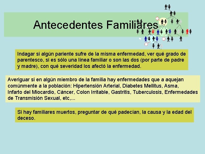 Antecedentes Familiares Indagar si algún pariente sufre de la misma enfermedad, ver qué grado